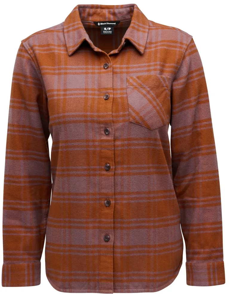 Project Flannel v:2082335